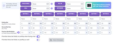 best poker hotkeys|Poker Hotkeys: Benefits and Settings.